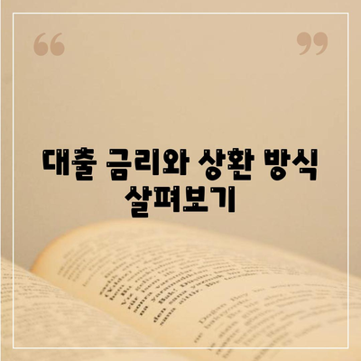 청년 전월세보증금대출| 자격 요건 및 신청 방법 완벽 가이드 | 청년주택, 전세자금대출, 금융지원