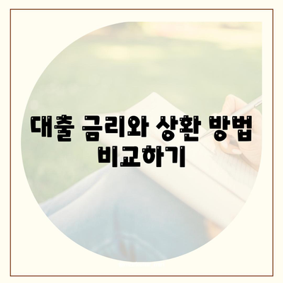 상가 담보 대출 핵심 포인트 및 자격 조건 | 대출 신청, 조건, 절차 안내