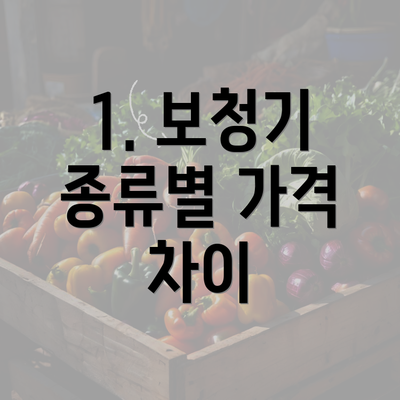 1. 보청기 종류별 가격 차이