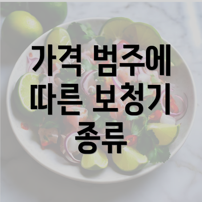 가격 범주에 따른 보청기 종류