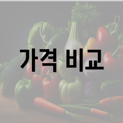 가격 비교