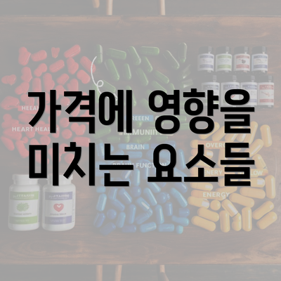 가격에 영향을 미치는 요소들