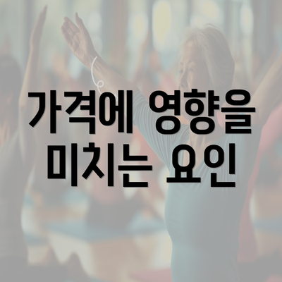 가격에 영향을 미치는 요인