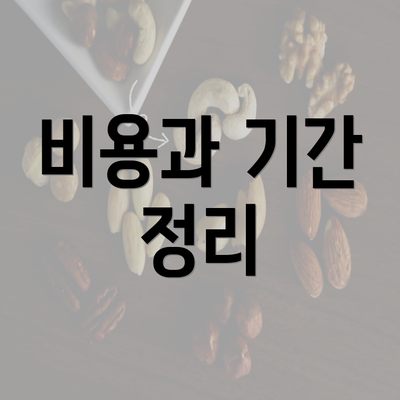 비용과 기간 정리