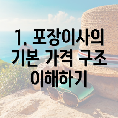 1. 포장이사의 기본 가격 구조 이해하기