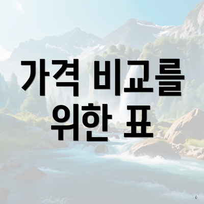 가격 비교를 위한 표