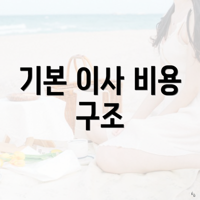 기본 이사 비용 구조