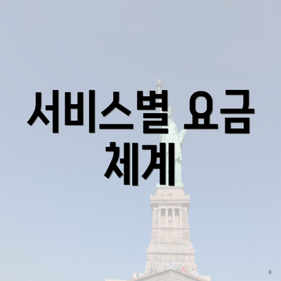 서비스별 요금 체계