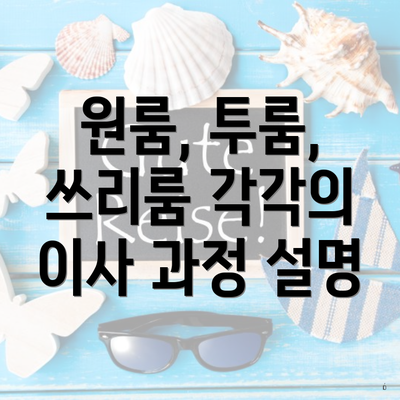 원룸, 투룸, 쓰리룸 각각의 이사 과정 설명