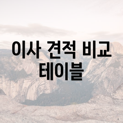 이사 견적 비교 테이블