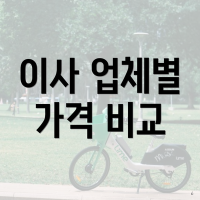 이사 업체별 가격 비교