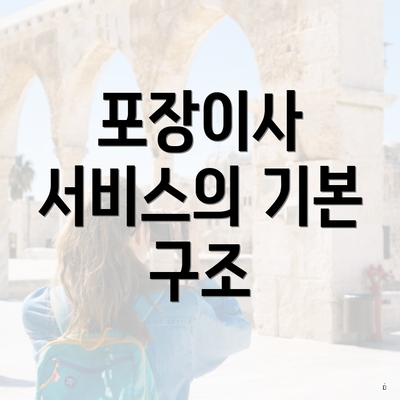 포장이사 서비스의 기본 구조