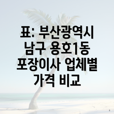 표: 부산광역시 남구 용호1동 포장이사 업체별 가격 비교