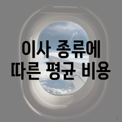 이사 종류에 따른 평균 비용